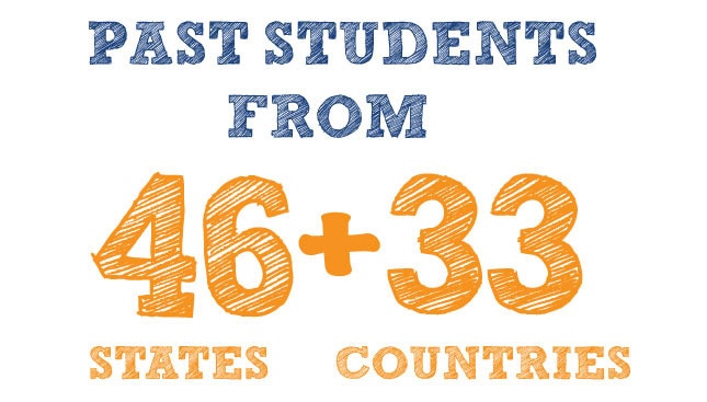 Summer@CIP 12 Past Students from 46 States + 33 Countries