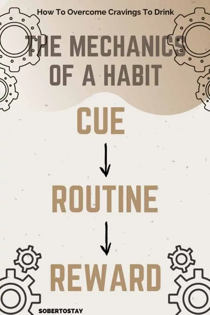 How To Deal With Alcohol Cravings (8 Methods To Survive The Surge) 8 How To Deal With Alcohol Cravings How To Deal With Alcohol Cravings