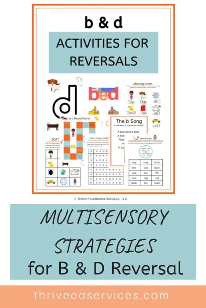 multisensory strategies for backwards letters, reverse letters, mixed up letters, b and d confusion, letter reversals #letterreversals #banddactivities #activitiesforbandd #dyslexiaworksheets #phonicsworksheets #phonicsprintables #multisensory #multisensorylearning #multisensoryteaching #ortongillingham #dyslexiastrategies #dyslexia