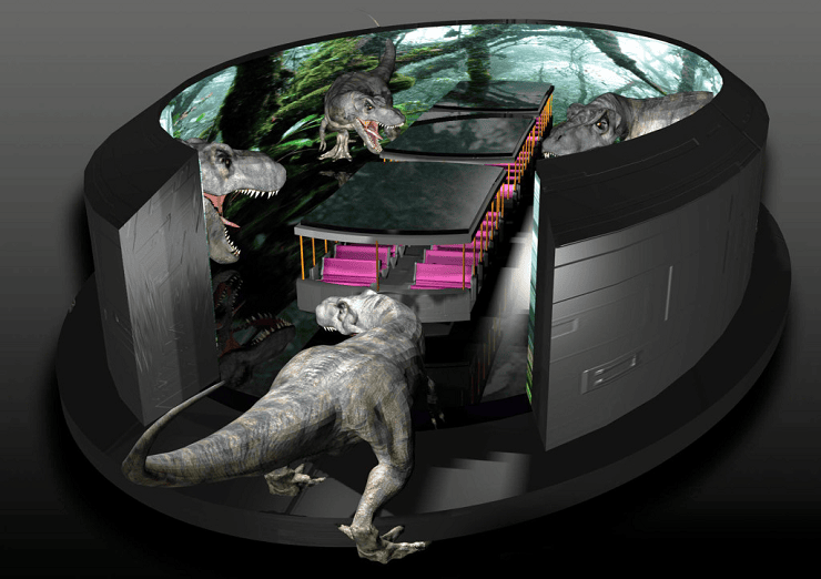 Foto: Simworx Website, Immersive Tunnel Foto: Simworx Website, Immersive Tunnel