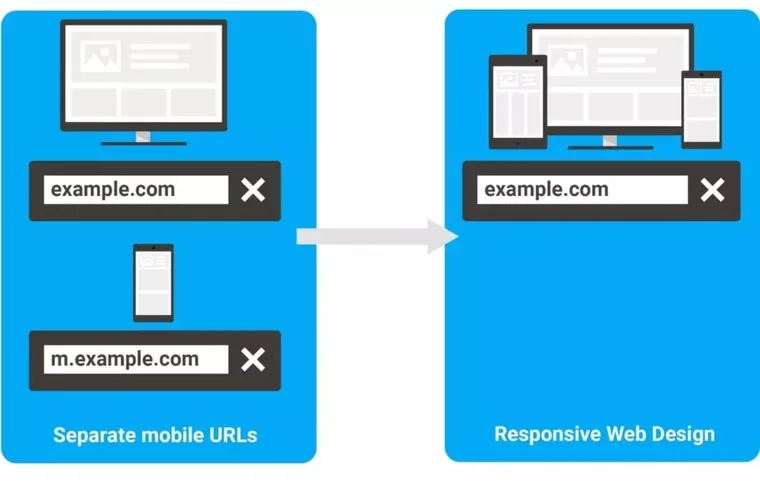 designer responsivo