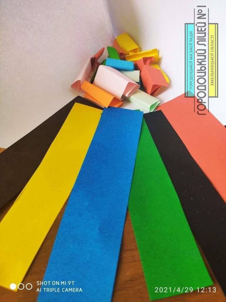 Тренінг для педагогів на тему : «Формування навичок зняття емоційної напруги» img 20210429 121320 1 rotated e1619692817399 - Тренінг для педагогів на тему : «Формування навичок зняття емоційної напруги»