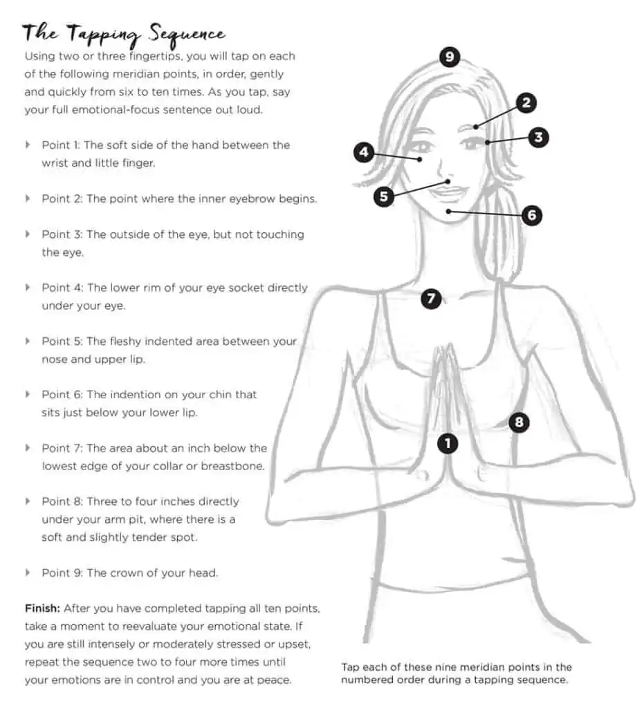 EFT Tapping