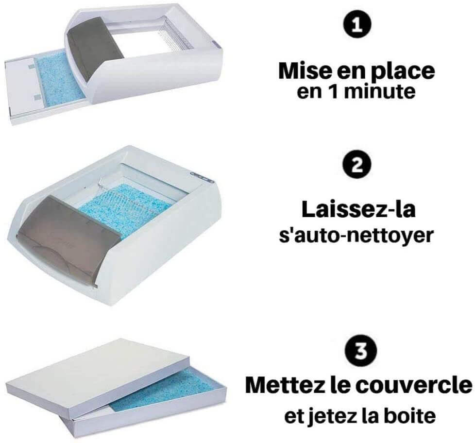 avantage de la litière petsafe