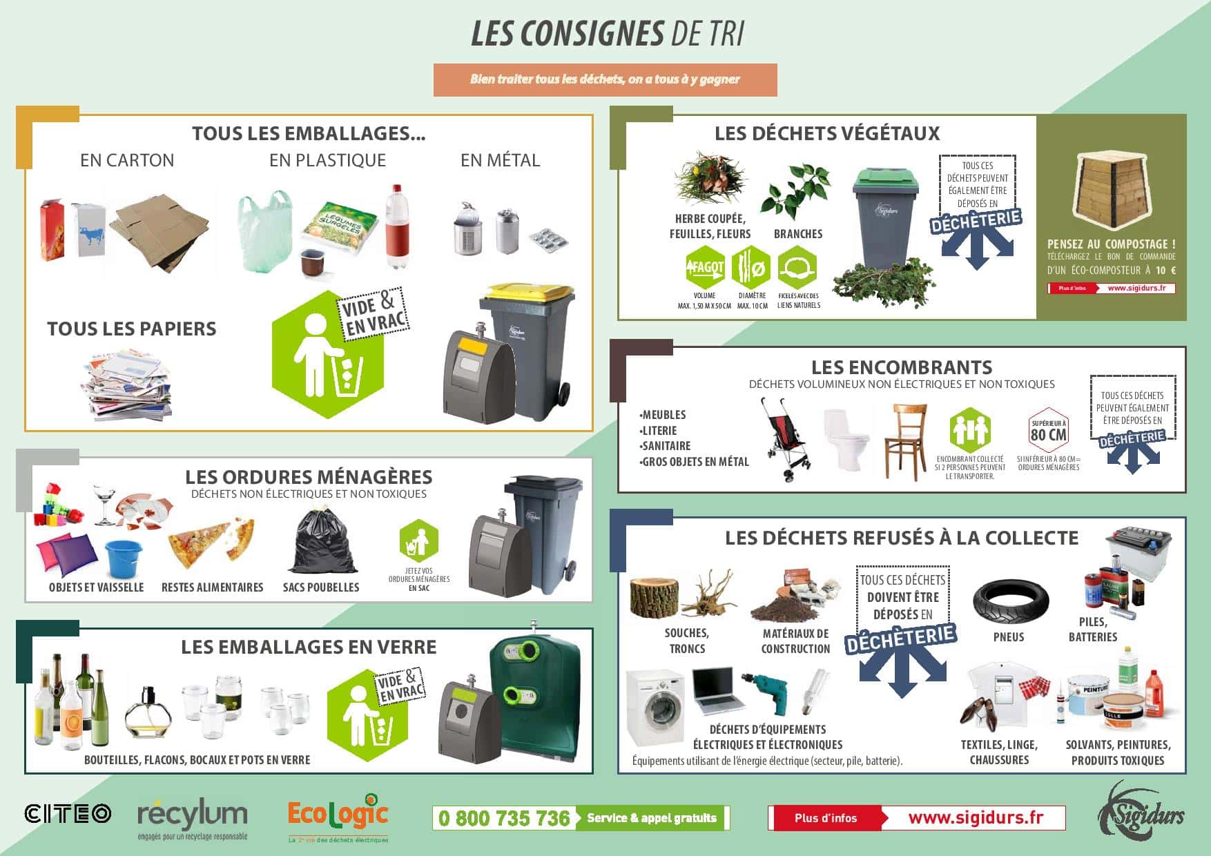 collecte ordure 2