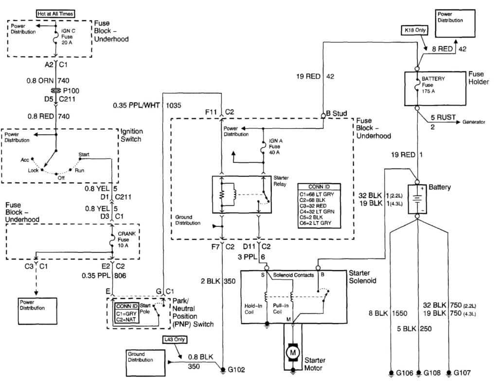 2003-chevy-blazer-starter - wiring-diagram