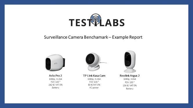 Surveillance Camera Benchamark