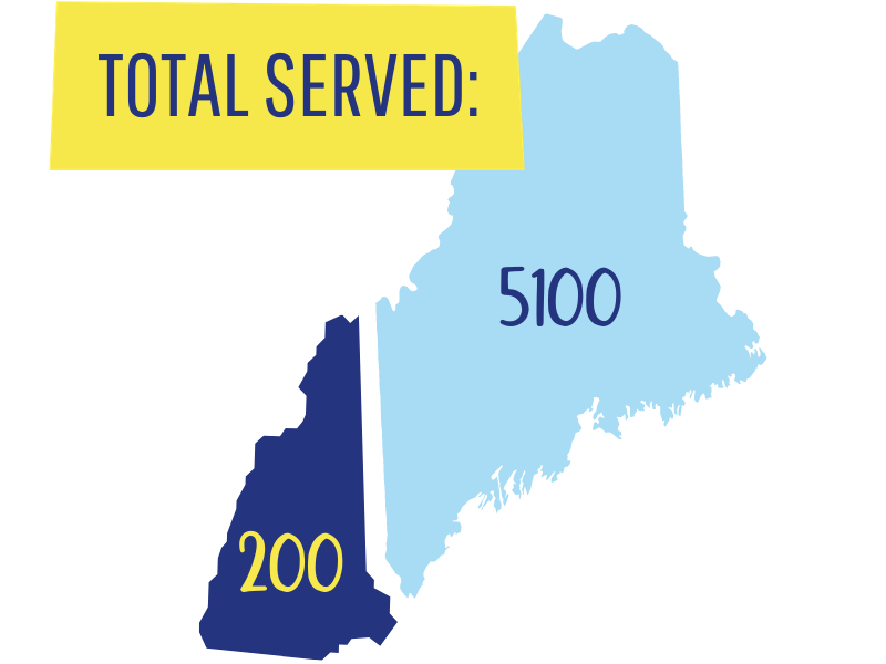 WinterKids App Total Served by State FY2020
