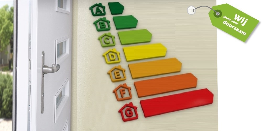 isolerende kozijnen en deuren ahk kozijn bv duurzame kozijnen die energiezuinig isolerend circulair passief zijn in hout aluminium en kunststofkozijnen met triple of quadro glas deceuninck gealan