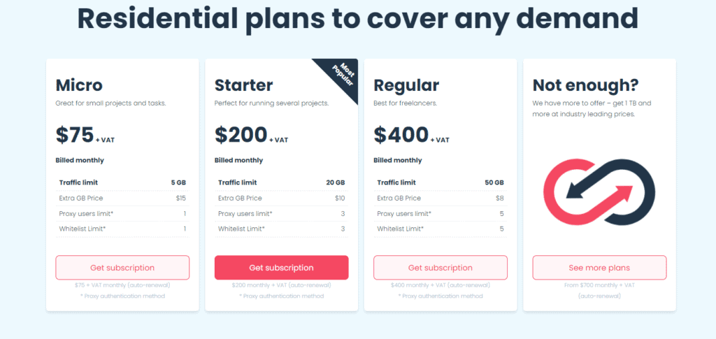 Pricing plans: