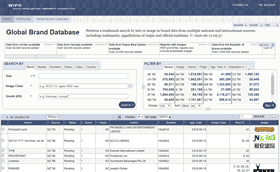 WIPO GLOBAL BRAND DATABASE