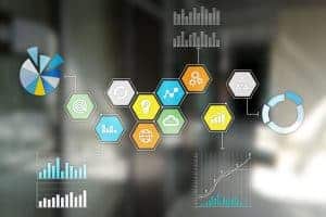 Digitale Marketingstrategie