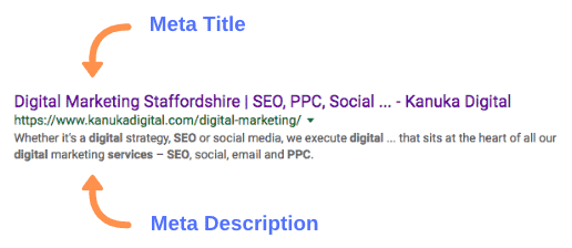 Metadata Example | SEO Jargon | Kanuka Digital
