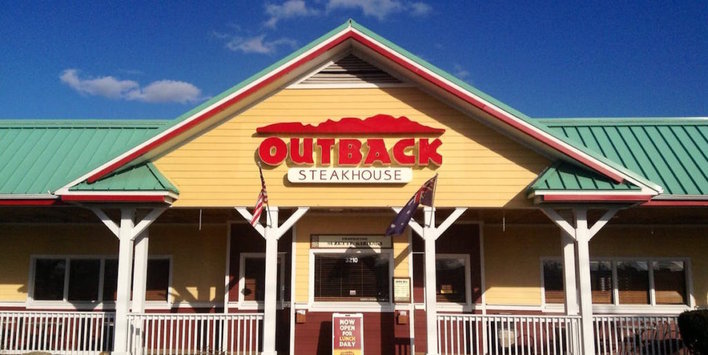 restaurants with military discounts