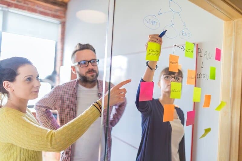SEA Agentur - Leistungen bewerben mit Ads