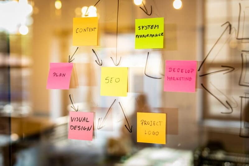SEO Agency - Perspective planning with brains and strategy SEO
