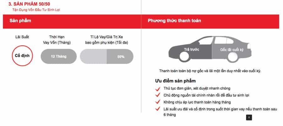 Gói vay 50/50 của TFS