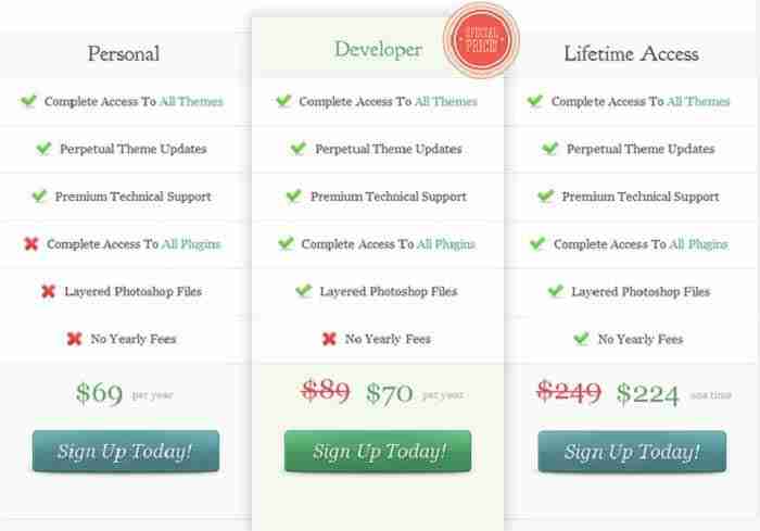 elegant themes coupon code 2017