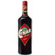 Cynar