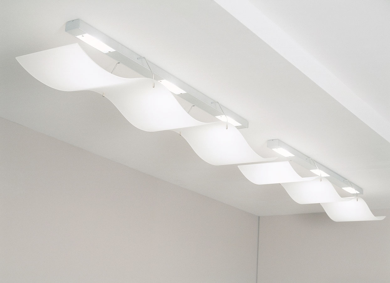types of office lighting fixtures