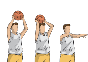 four types of passes in basketball