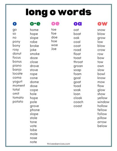 photo Long Vowel I Sound Words List how to teach the long o sound thrive