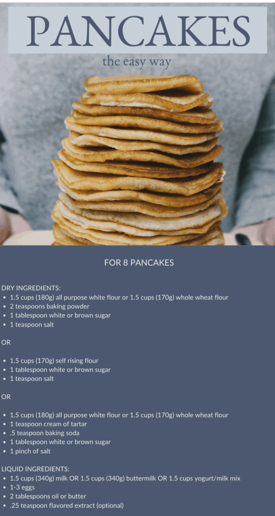 Can You Use Self Rising Flour In Pancakes