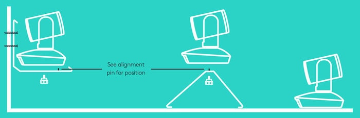 cách chọn góc camera