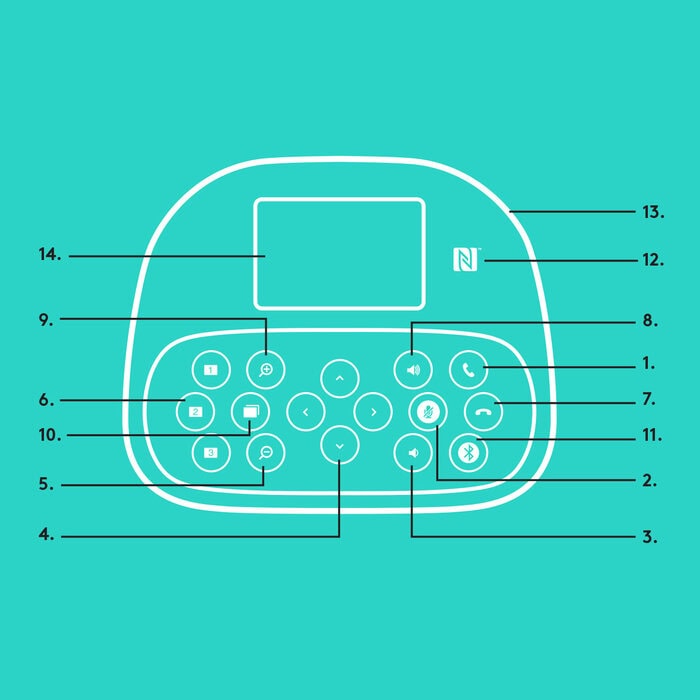 Speaker-logitech-group