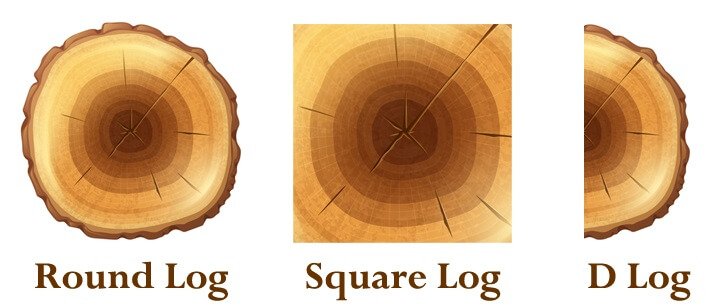 Log Cabin Notches For Beginners Which Corner Notching System Is Best Log Cabin Hub In addition to the notch corners above there are also; log cabin notches for beginners which
