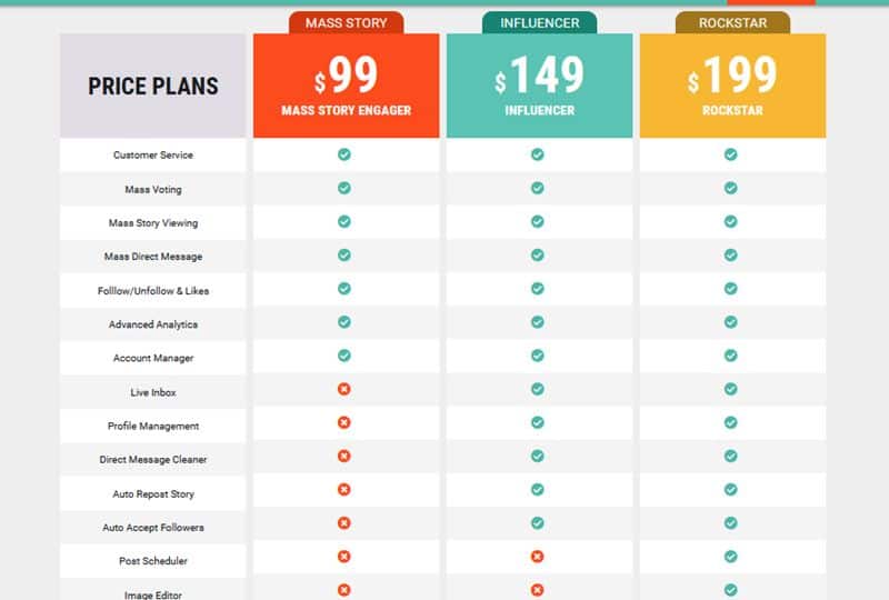 Stellation Media Pricing