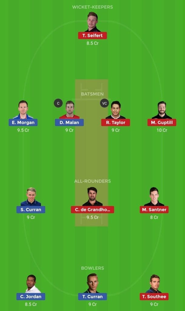 Eng Vs Nz Dream11 Team Prediction Preview 4th T20 All dream 11 teams are provided here. eng vs nz dream11 team prediction