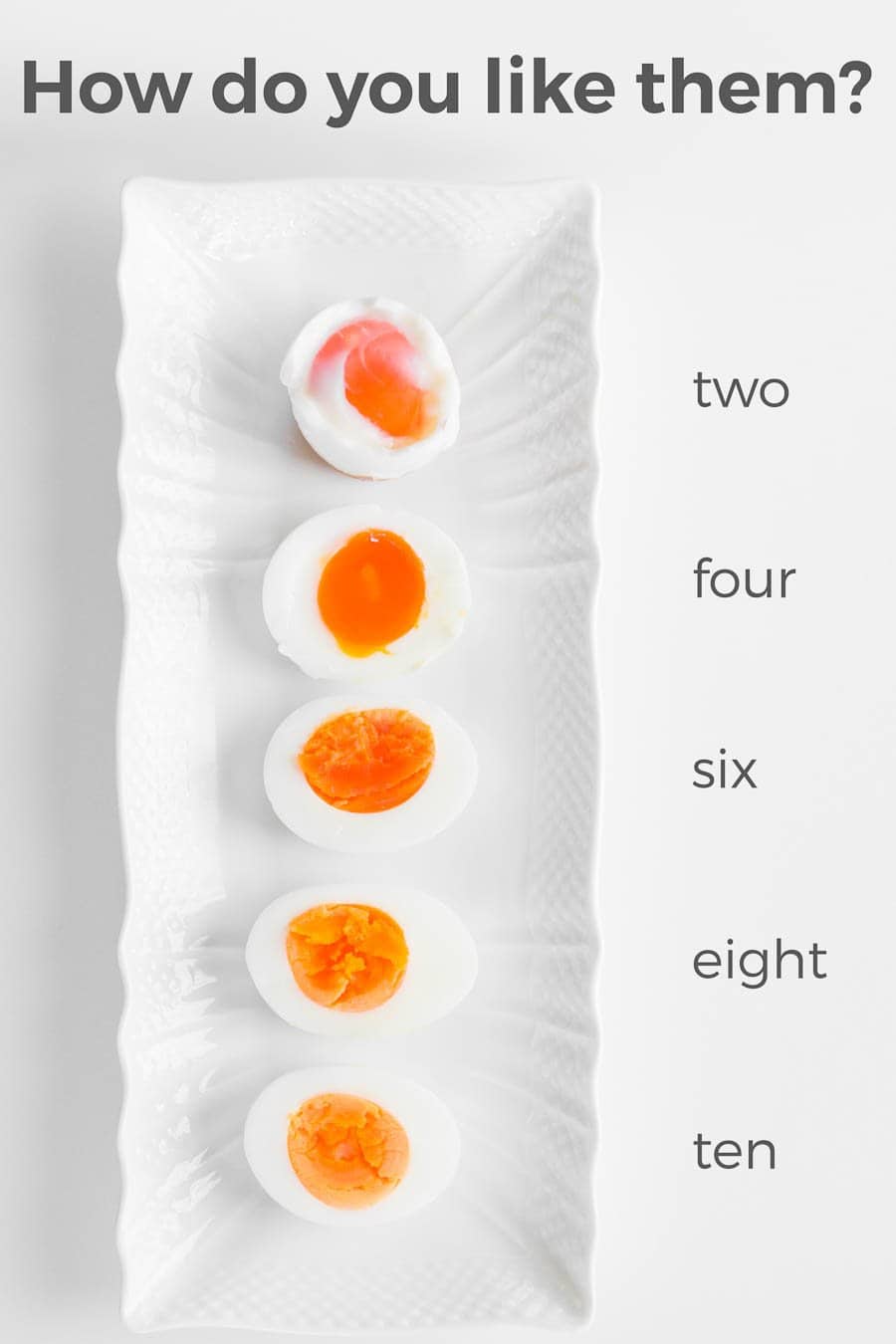 How The Make Perfect Boiled Eggs