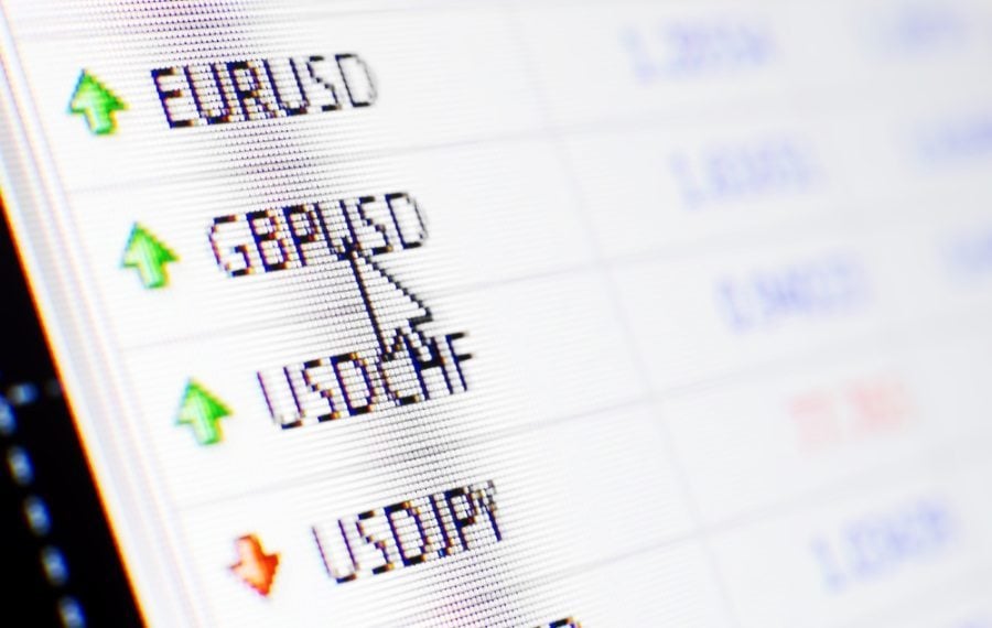 3 Currency Risk Management Tools Every Business Needs Fexco