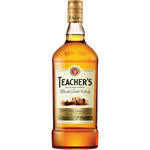Teachers