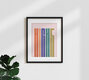 Mockup 'Retro ' – Wall Art by Ania Więcław as Poster or Acrylic Glass Print