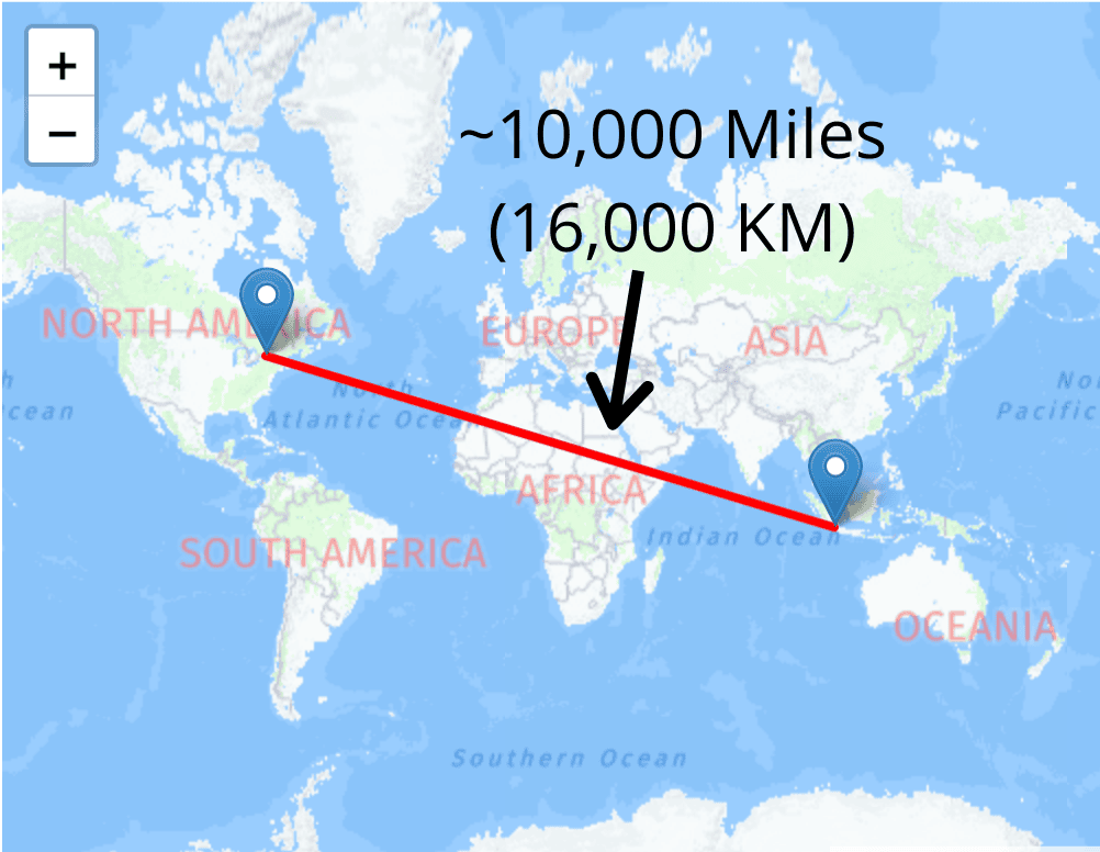 10000 miles cheap in km