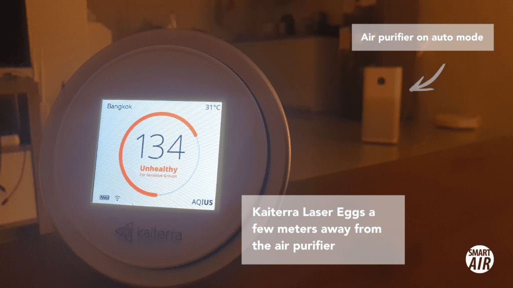 Xiaomi Mi 3H Air Purifier Review - Smart & Efficient (2023)