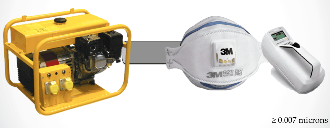 3M mask tested by University of Edinburgh