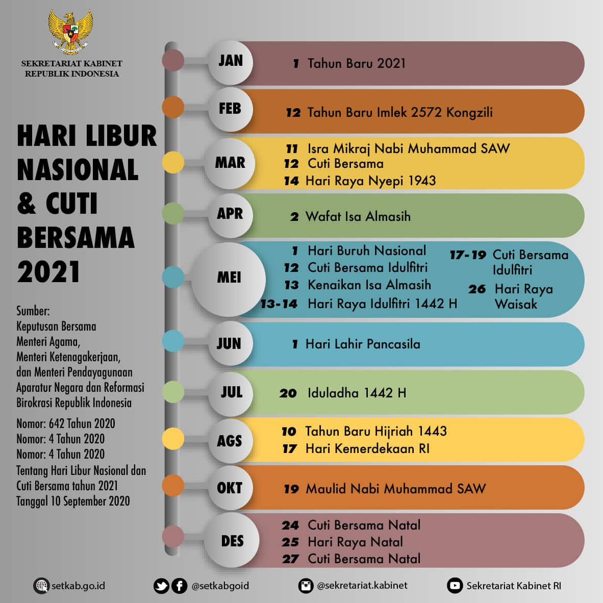 Hari Libur Nasional dan Cuti Bersama 2021