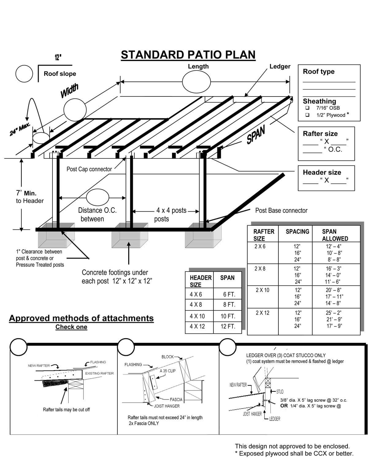 STANDARD PATIO PLAN BEFORE BUILD PATIO COVER