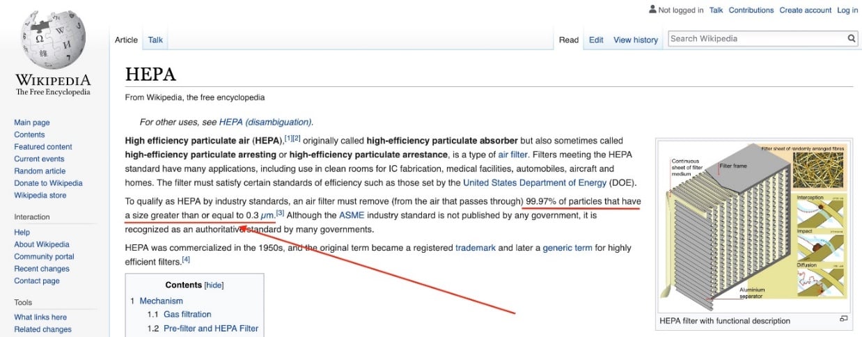 Can HEPA Air Purifiers Capture the Coronavirus?