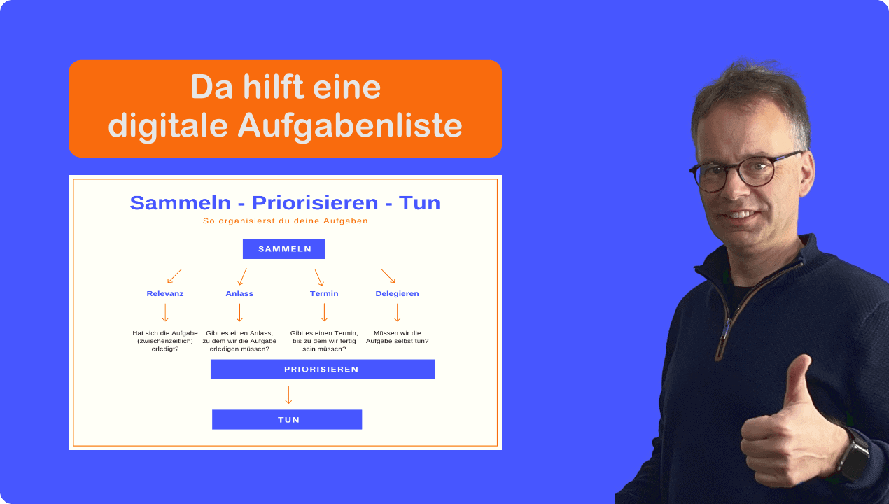 Digitale Aufgabenliste Da hilft eine digitale Aufgabenliste