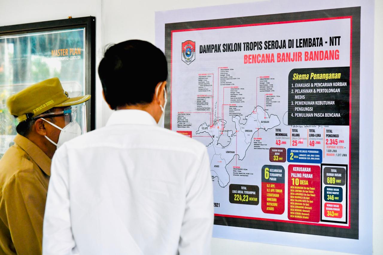 Jokowi Kunker ke Lembata NTT