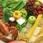Tyrosine Rich Foods