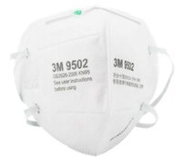 3M N95 mask for coronavirus