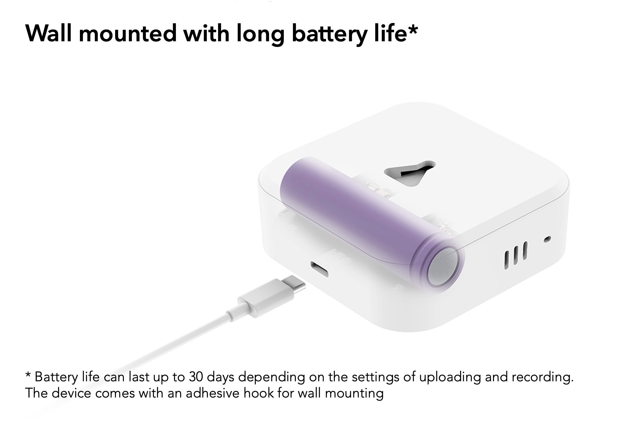 Wall mounted CO2 monitor with a long battery life
