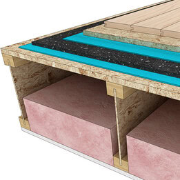 Soundproof A Floor Basic Level 1 Soundproofing Company