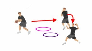 Quarterback Drills Archives Football Tutorials