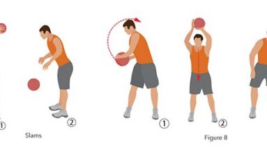Basketball Conditioning Drills Archives Online Basketball Drills